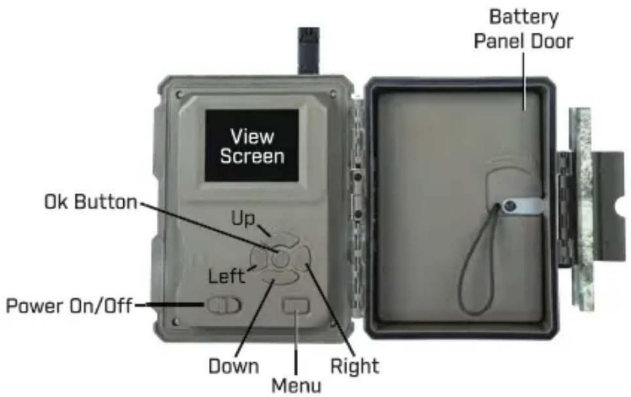 View Screen Battery Panel Door Ok Button Up Left Power On/Off Down Menu Right