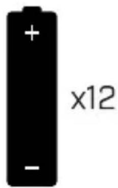 + - x12