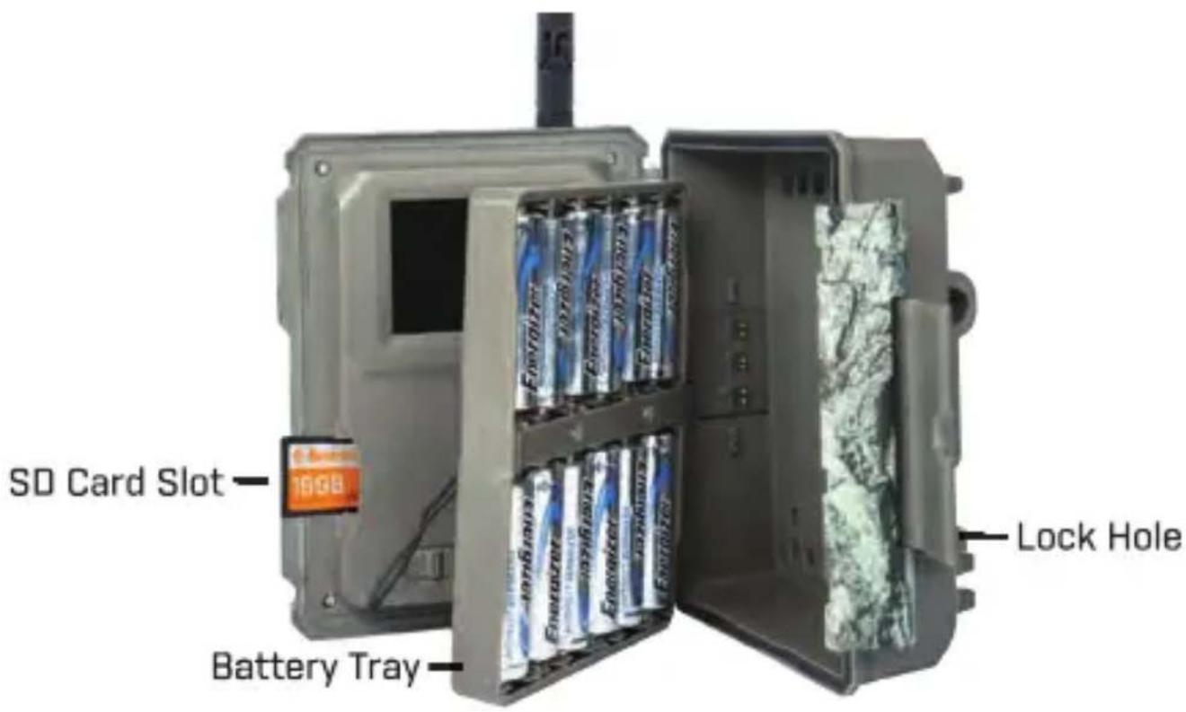 SD Card Slot Battery Tray Lock Hole
