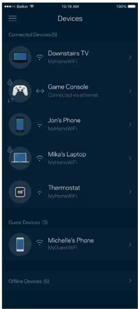 LINKSYS Velop Pro AXE5400 - Dashboard - 2