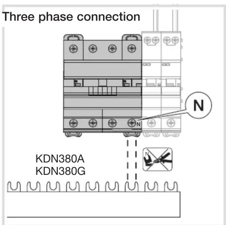 Three phase connection KDN380A KDN380G