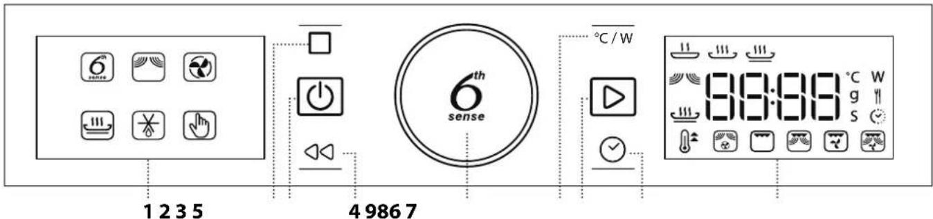 WHIRLPOOL AMW 9605/NB - BEDIENINGSPANEEEL - 1
