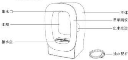 BLAUPUNKT BP-WD01 - 二、注意 - 1