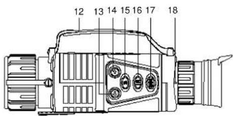 12 13 14 15 16 17 18