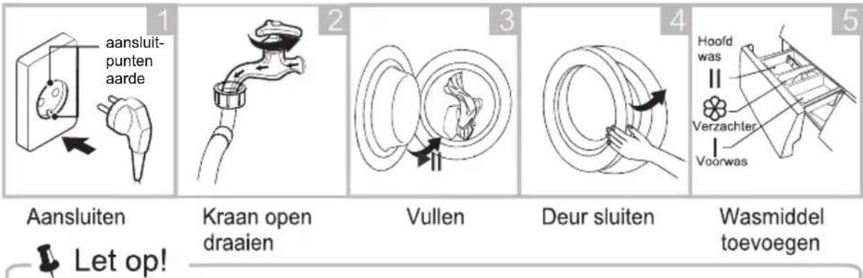 Frilec KOBLENZ8214-030B - Voor het wassen - 1