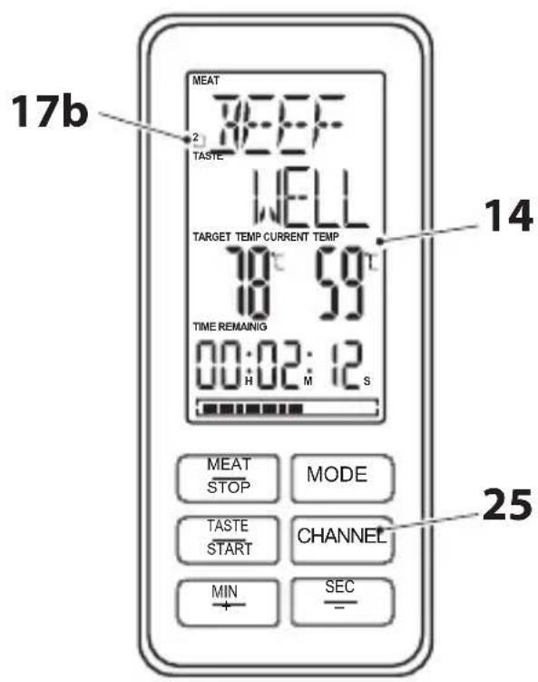 17b MEAT 2 TASTE 3 WELL TARGET TEMP CURRENT TEMP 18℃ 59℃ TIME REMAINING 00:02:12 s H M s MEAT STOP MODE TASTE START CHANNEL MIN SEC -