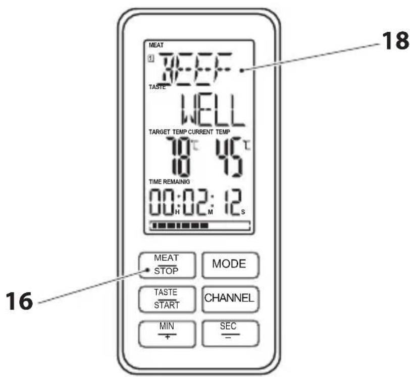 MEAT 18 3000 TASTE WELL TARGET TEMP CURRENT TEMP 18℃ 45℃ TIME REMAINING 00:02:12 H M S MEAT STOP MODE TASTE START CHANNEL MIN + SEC - 16