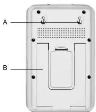 A B
