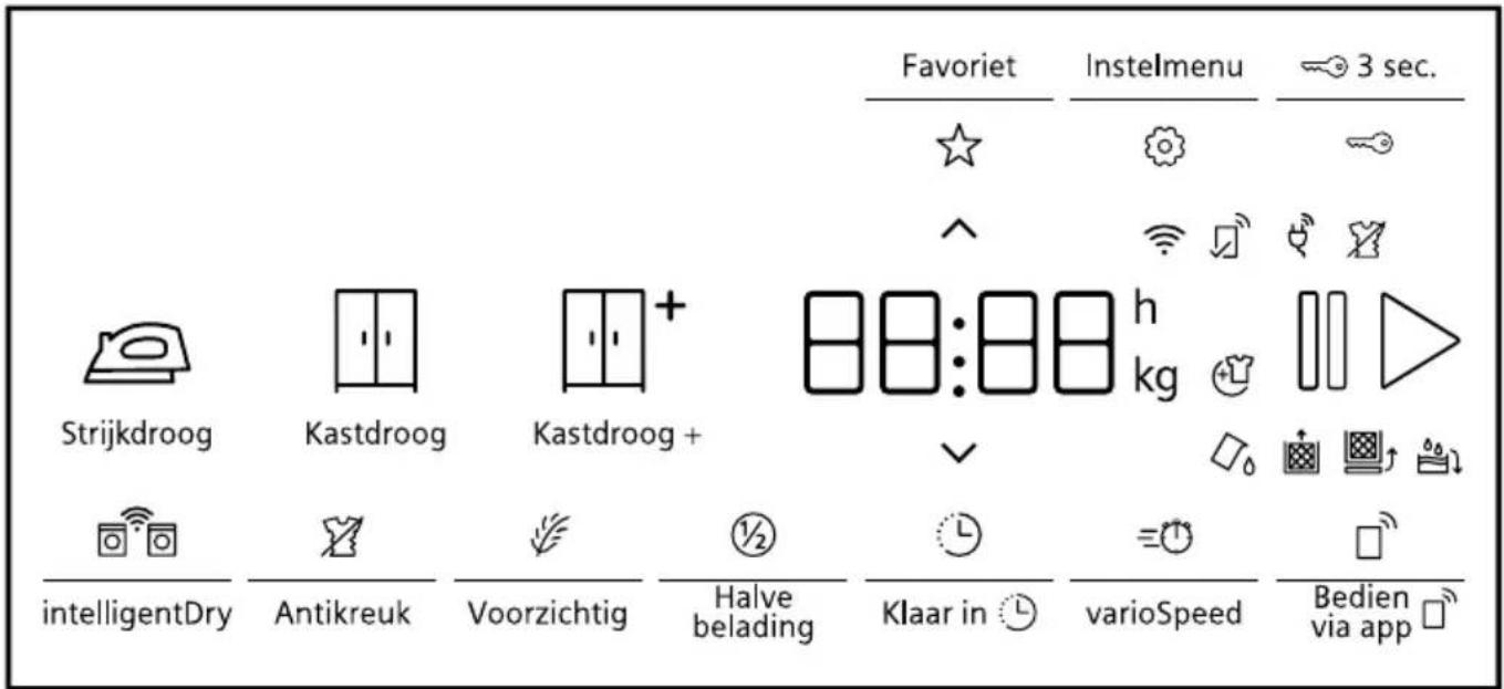 Favoriet Instelmenu 3 sec. Strijkdroog Kastdroog Kastdroog + 88:88 h kg intelligentDry Antikreuk Voorzichtig Halve belading Klaar in varioSpeed Bedien via app