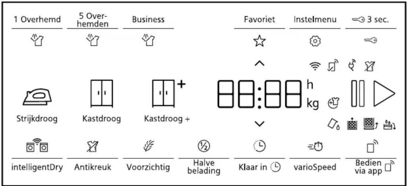 1 Overhemd 5 Over- hemden Business Favoriet Instelmenu 3 sec. Strijkdroog Kastdroog Kastdroog + 88:88 h kg intelligentDry Antikreuk Voorzichtig Halve belading Klaar in Ⓛ varioSpeed Bedien via app