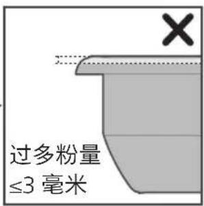 过多粉量 ≤3 毫米