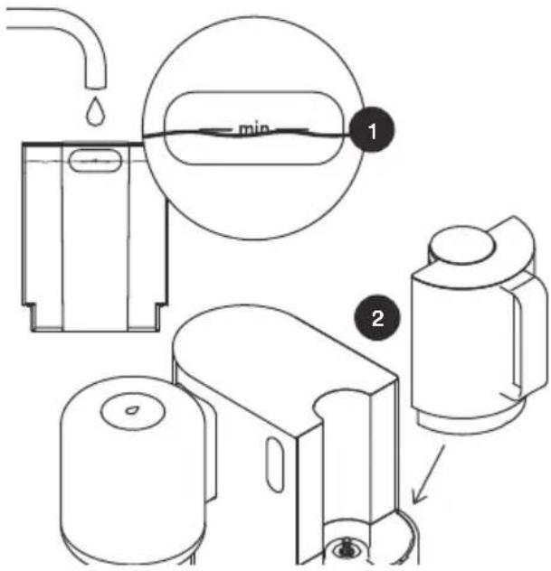 SEVERIN Mitte Home WK 9558 - Bediening - 4