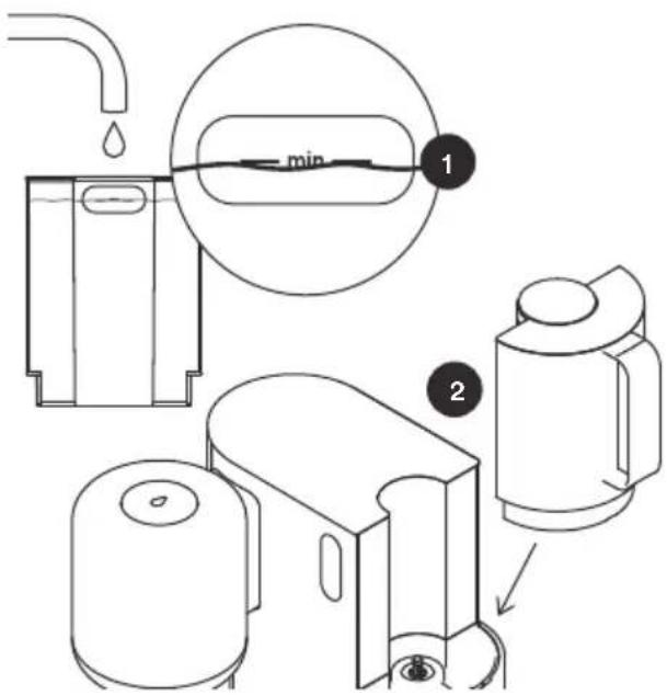 Technical diagram showing three-step assembly of a water heater with labeled components and a minimum pipe connection indicator.