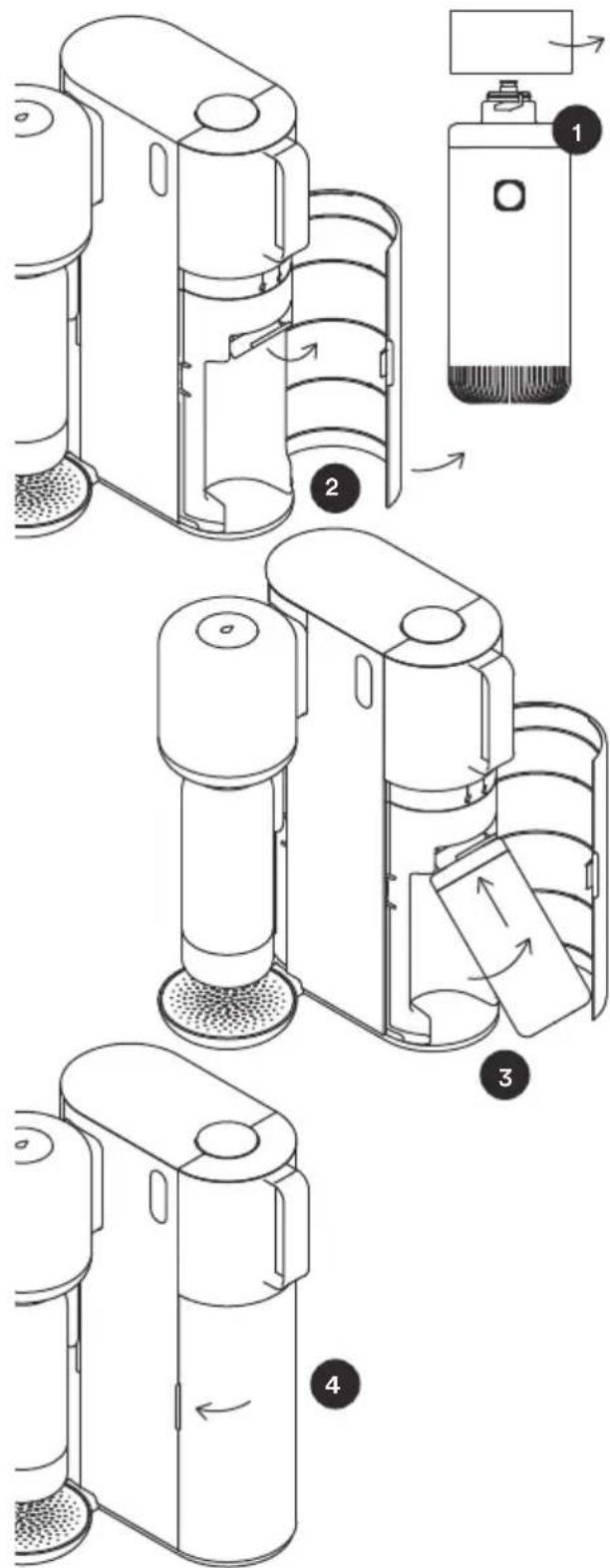 Technical diagram showing four steps of a device's internal structure and assembly, labeled 1 to 4.