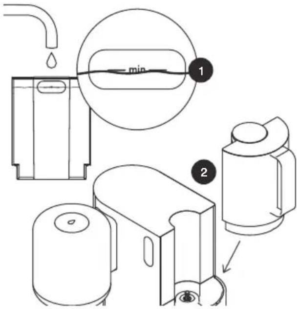 SEVERIN Mitte Home WK 9557 - Bediening - 4