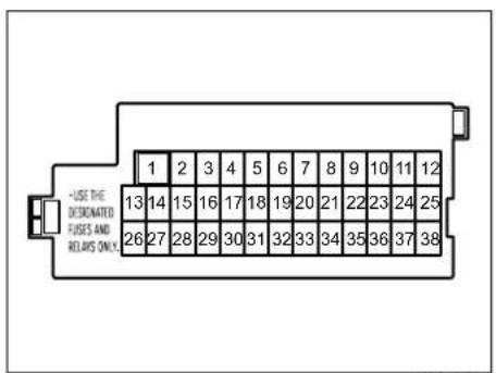 -USE THE DECEMATED FUSES AND RELAYS ONLY. 1 2 3 4 5 6 7 8 9 10 11 12 13 14 15 16 17 18 19 20 21 22 23 24 25 26 27 28 29 30 31 32 33 34 35 36 37 38