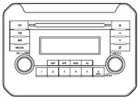 CD FM AM MEDIA VOL-ADC PWM Δ ^ V 2 TUNU/LFD 1 2 3 4 5 6 S000