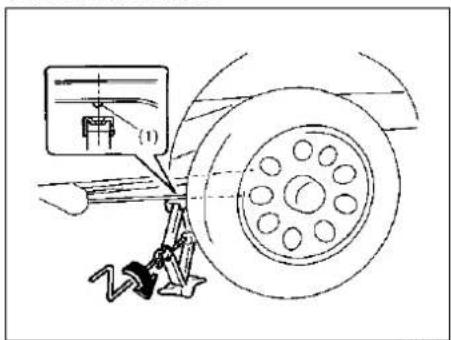 Technical diagram showing a car tire assembly with a labeled component (1) and a close-up view of the wheel.