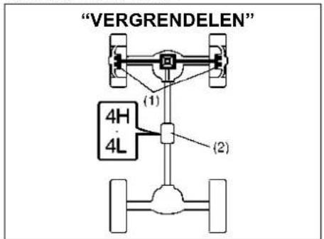 "VERGRENDELEN" (1) 4H 4L (2)