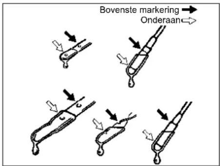 Bovenste marking Onderaan