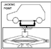 SUZUKI Jimny (2017) - Maintenance - 1