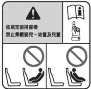SUZUKI Jimny (2017) - Air Bag Symbol Meaning - 1