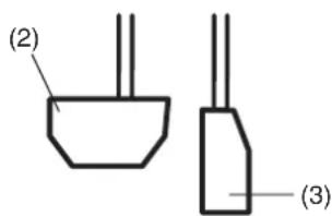 (2) (3)