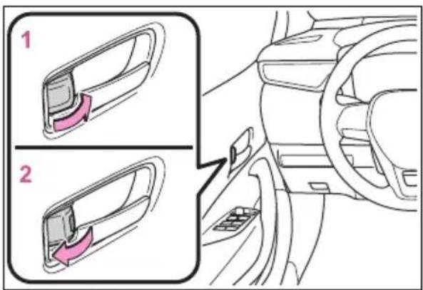 Diagram showing car interior components with numbered parts and directional arrows indicating movement or flow