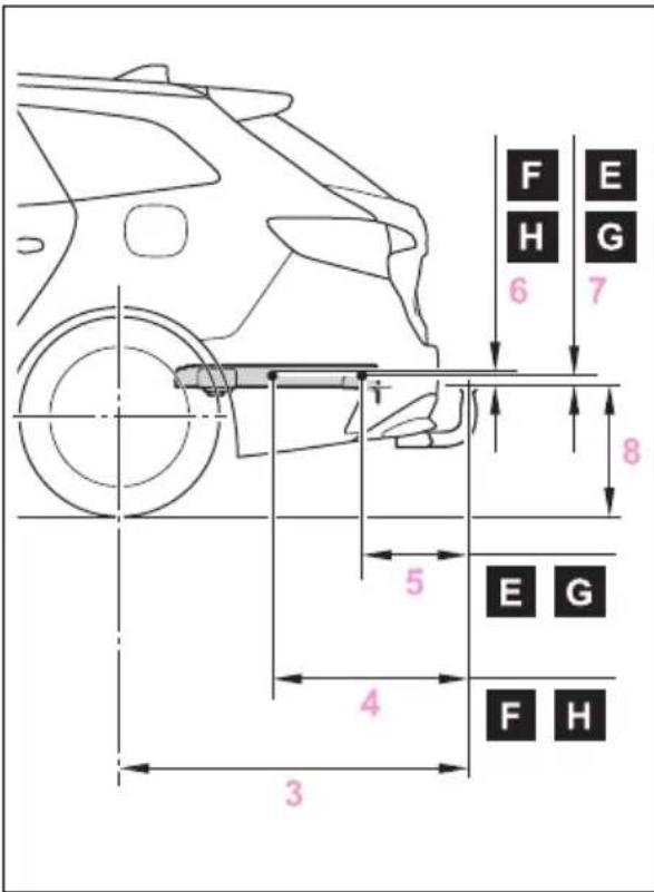 F E H G 6 7 8 5 E G 4 F H 3