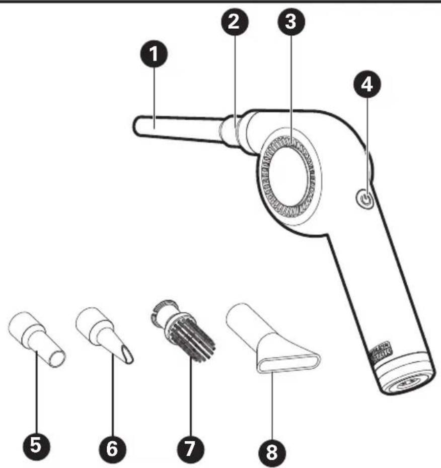 Diagram of a hairdryer with numbered parts for identification