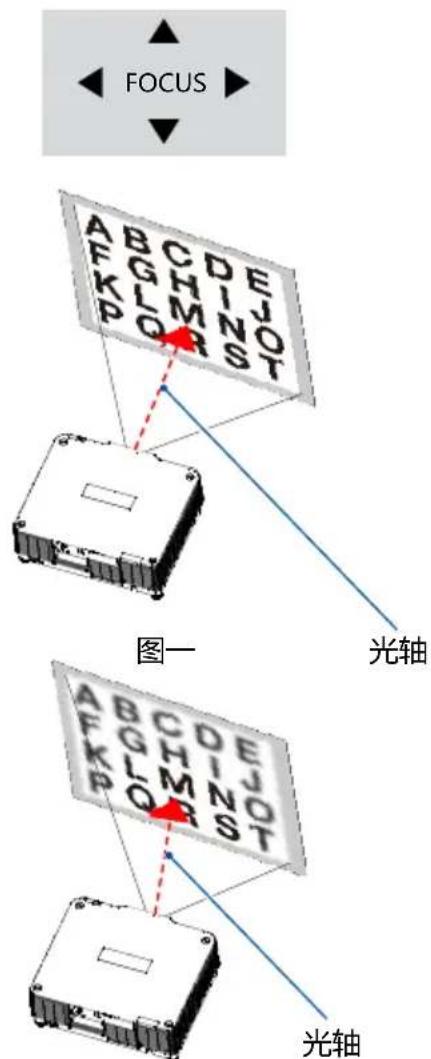 VIEWSONIC UB1010D - 间接操作 - 2