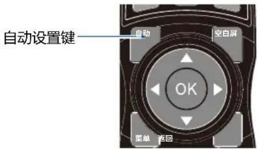自动设置键 自动 空白屏 OK 菜单 返回