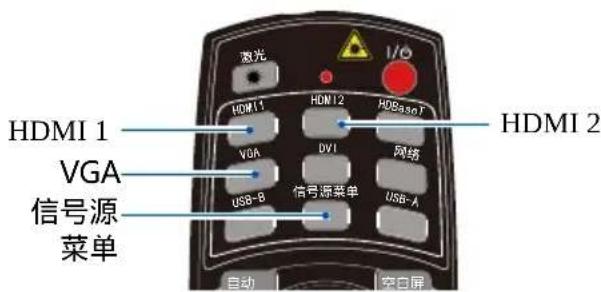 激光 I/O HDMI 1 VGA 信号源 菜单 HDMI 2 HDMI 1 HDMI 2 VGA DVI 网络 USB-B 信号源菜单 USB-A 自动 空白屏