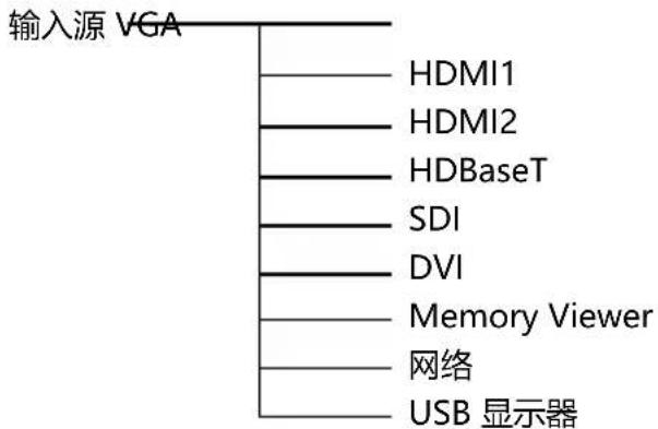 VIEWSONIC UB1010D - 注意 - 4