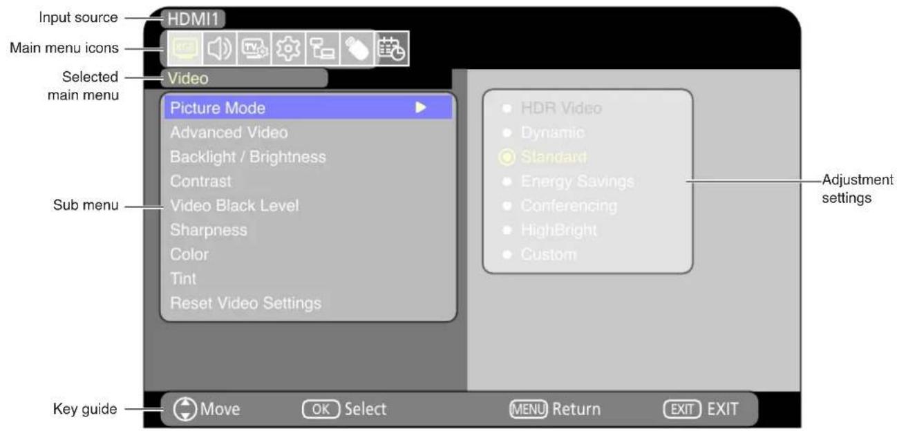 Input source HDMI1 Main menu icons Selected main menu Sub menu Picture Mode Advanced Video Backlight / Brightness Contrast Video Black Level Sharpness Color Tint Reset Video Settings Key guide Move OK Select MENU Return EXIT EXIT Adjustment settings