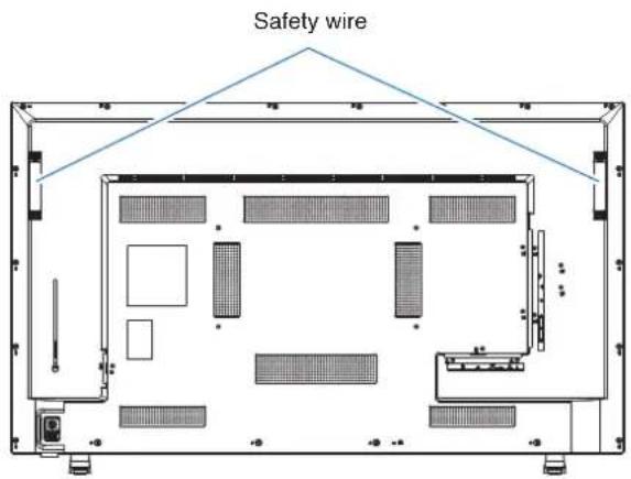 Safety wire
