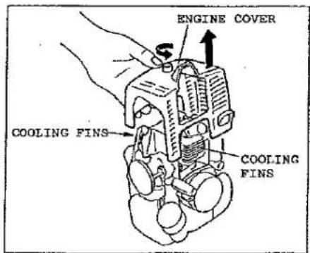 ENGINE COVER COOLING FINS COOLING FINS