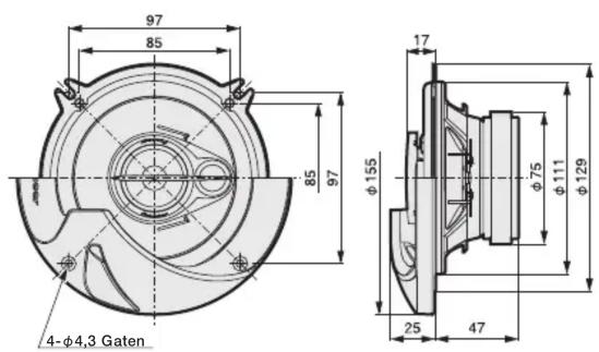 97 85 85 97 4-φ4,3 Gaten 17 φ155 φ75 φ111 φ129 25 47