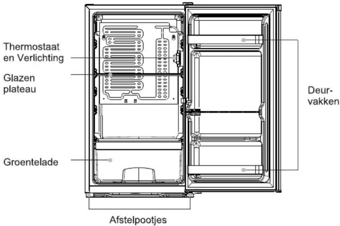 Exquisit KS116-V-041EW - WAARSCHUWING! - 2
