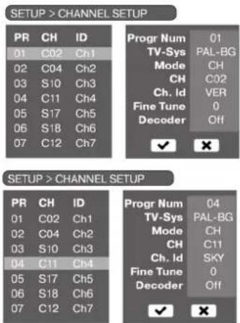 SETUP > CHANNEL SETUP PR CH ID 01 C02 Ch1 02 C04 Ch2 03 S10 Ch3 04 C11 Ch4 05 S17 Ch5 06 S18 Ch6 07 C12 Ch7 Progr Num 01 TV-Sys PAL-BG Mode CH CH C02 Ch. Id VER Fine Tune 0 Decoder Off ✓ ✗ SETUP > CHANNEL SETUP PR CH ID 01 C02 Ch1 02 C04 Ch2 03 S10 Ch3 04 C11 Ch4 05 S17 Ch5 06 S18 Ch6 07 C12 Ch7 Progr Num 04 TV-Sys PAL-BG Mode CH CH C11 Ch. Id SKY Fine Tune 0 Decoder Off ✓ ✗