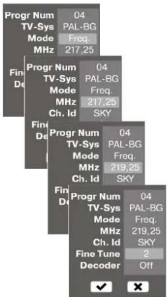 Progr Num 04 TV-Sys PAL-BG Mode Freq. MHz 217,25 Finl Progr Num 04 TV-Sys PAL-BG Mode Freq. MHz 217,25 Ch. Id SKY Finl Progr Num 04 TV-Sys PAL-BG Mode Freq. MHz 219,25 Ch. Id SKY Finl Progr Num 04 TV-Sys PAL-BG Mode Freq. MHz 219,25 Ch. Id SKY Fine Tune 2 Decoder Off ✓ ✕