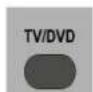 MEDION MD 80857 - TV/DVD - 1