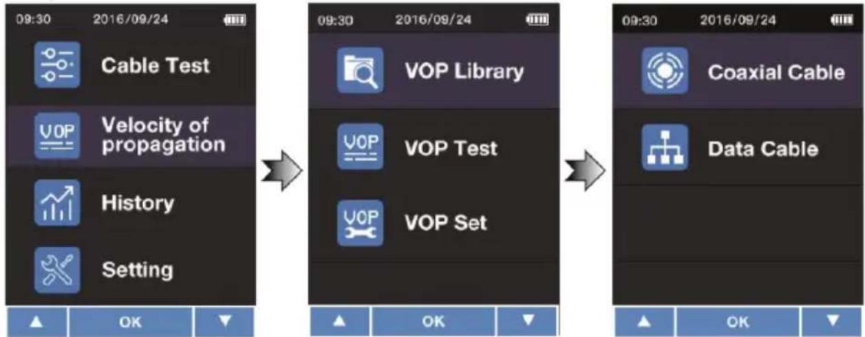 PCE Instruments CLT 10 - VOP library - 1