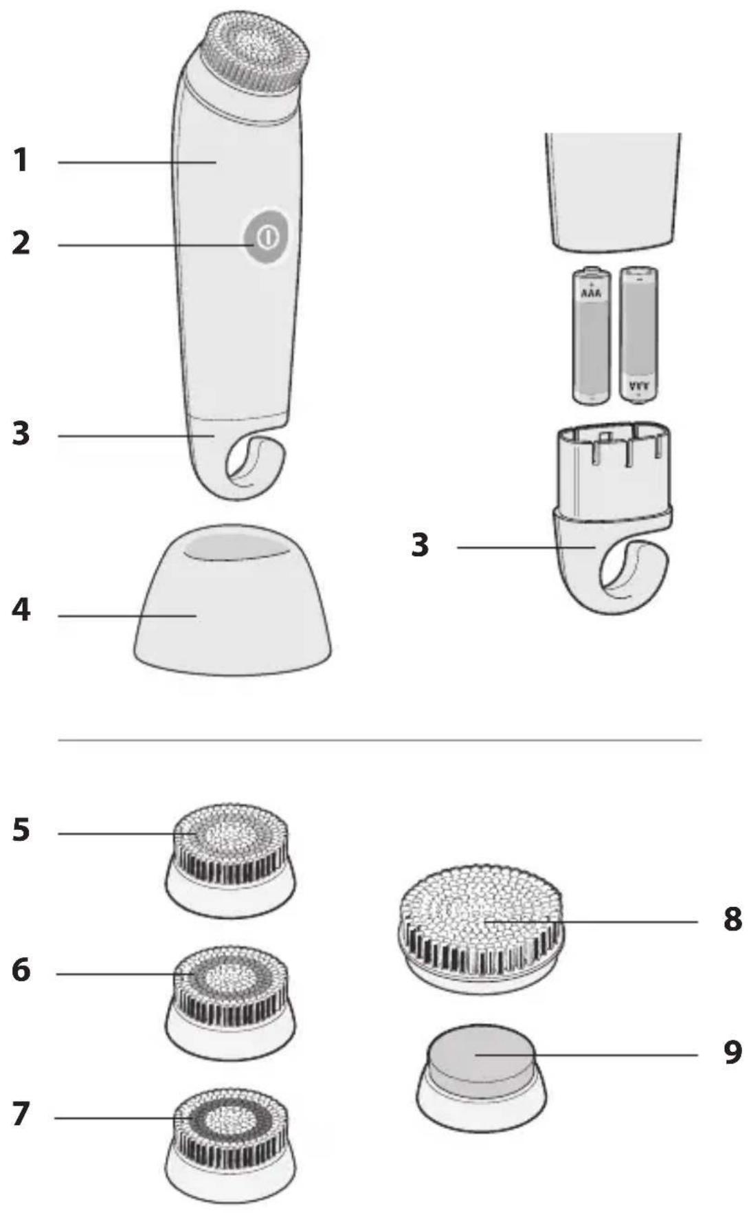 Ambiano GT-FCR-04 - Onderdelen en bedieningselementen - 1