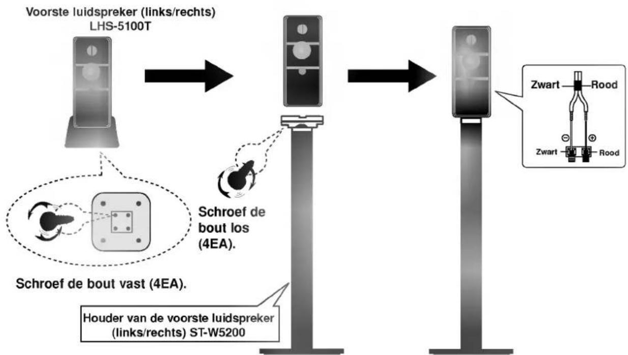 LG LH-W5100 - Bevestiging van de optionele voorste luidsprekerhouder (links/rechts) voor het model "ST-W5200" - 1