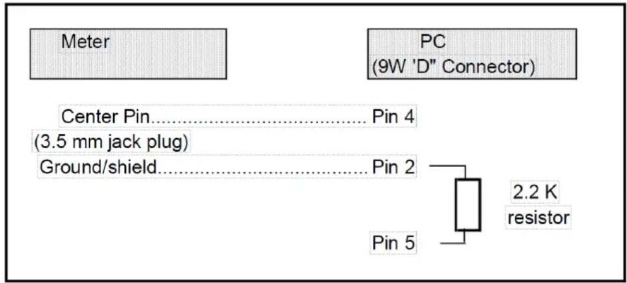 PCE Instruments T 240 - RS232 interface - 1