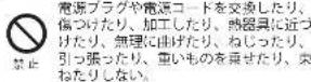 Yamazen GEX-F801H4N - ご使用の順序 - 13