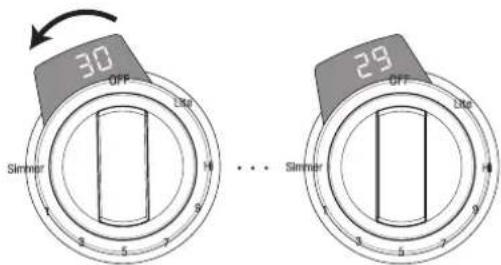 SIGNATURE SKSRT360SIS - Setting the Cooktop Timers - 2