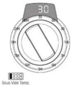 SIGNATURE SKSRT360SIS - Por ejemplo, para configurar 33 min. - 1