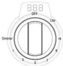 SIGNATURE SKSRT360SIS - Using the Gas Surface Burners - 2